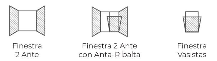 socofiss-grafiche-finestra-2